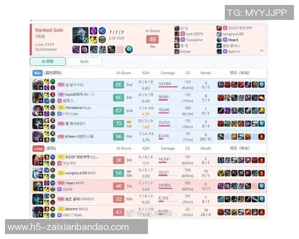 2026电竞新闻S15LOL国际邀请赛积分榜更新IG战队以99分稳居第一名